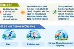 Phát động phong trào mỗi người dân chọn ít nhất một môn thể thao để tập luyện