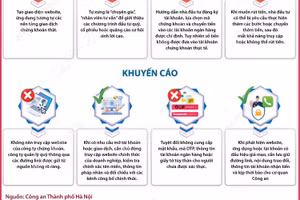 Cảnh giác thủ đoạn giả mạo công ty chứng khoán để lừa đảo