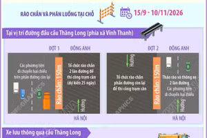 Hà Nội bổ sung phương tiện được lưu thông qua cầu Thăng Long