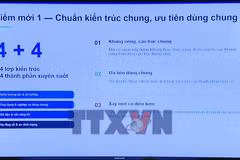 Vận hành Cổng thông tin điện tử một cửa về trí tuệ nhân tạo