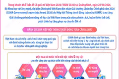 Việt Nam nhận Giải thưởng Lãnh đạo Chính phủ năm 2026