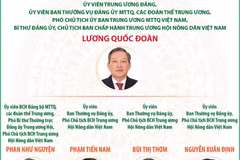 Danh sách Chủ tịch, Phó Chủ tịch Ban Chấp hành TW Hội Nông dân Việt Nam khóa IX