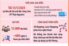 Thông tin chi tiết về Lễ Kỷ niệm 70 năm Ngày giải phóng Hải Phòng