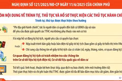 Người dân có quyền đến bất cứ UBND cấp xã nào để giải quyết thủ tục hành chính