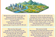 Quan điểm, định hướng sửa đổi Luật đất đai và các luật có liên quan