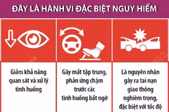 Những nguyên tắc cần nhớ để giữ an toàn khi lưu thông trên cao tốc