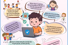 Tháng hành động Vì trẻ em: Những giải pháp bảo vệ trẻ em trên môi trường mạng