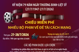 Chiếu miễn phí nhiều bộ phim về đề tài cách mạng
