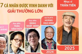 Giải thưởng Bùi Xuân Phái: 17 cá nhân được vinh danh với Giải thưởng Lớn