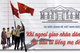 50 năm quan hệ Việt-Đức: Khi ngoại giao nhân dân bắt đầu từ tiếng mẹ đẻ