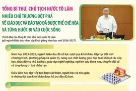 Tổng Bí thư, Chủ tịch nước Tô Lâm: Nhiều chủ trương đột phá về giáo dục và đào tạo đã từng bước đi vào cuộc sống
