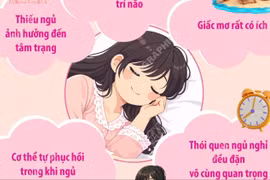 Ngày Giấc ngủ thế giới 13/3/2026: “Ngủ ngon, sống tốt hơn”