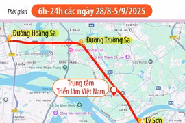 Hà Nội: Phân luồng giao thông tại Đông Anh phục vụ Triển lãm thành tựu đất nước