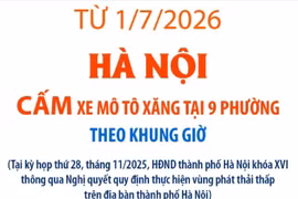 Từ 1/7/2026, Hà Nội cấm xe môtô xăng tại 9 phường theo khung giờ