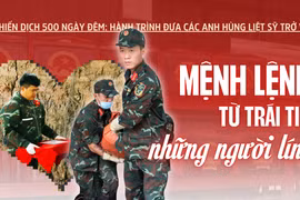 Bài 2: Mệnh lệnh từ trái tim những người lính