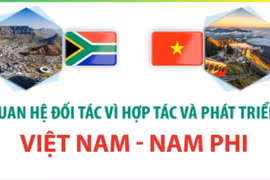 Quan hệ Đối tác vì hợp tác và phát triển Việt Nam - Nam Phi