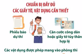 Kỳ thi tuyển sinh vào lớp 10 năm học 2025-2026: Lưu ý quan trọng với thí sinh