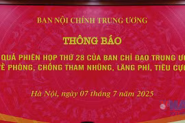Xử lý dứt điểm các dự án tồn đọng, gây thất thoát, lãng phí tại 2 bệnh viện