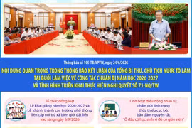 Tổng Bí thư, Chủ tịch nước Tô Lâm làm việc về công tác chuẩn bị năm học mới 