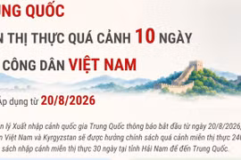 Trung Quốc miễn thị thực quá cảnh 10 ngày cho công dân Việt Nam