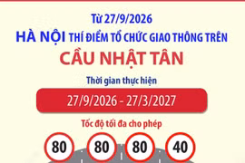 Hà Nội thí điểm tổ chức giao thông trên cầu Nhật Tân 