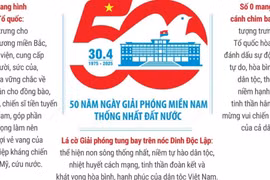 Ý nghĩa logo kỷ niệm 50 năm Ngày Giải phóng miền Nam thống nhất đất nước