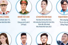 20 gương “Thanh niên sống đẹp” năm 2025