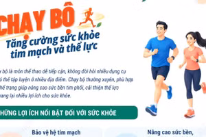 Chạy bộ giúp cải thiện sức khỏe, tăng sức bền và hỗ trợ phòng ngừa nhiều bệnh 