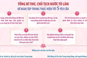 Tổng Bí thư, Chủ tịch nước: Chuẩn bị con người, nguồn lực cho sự phát triển lâu dài của đất nước