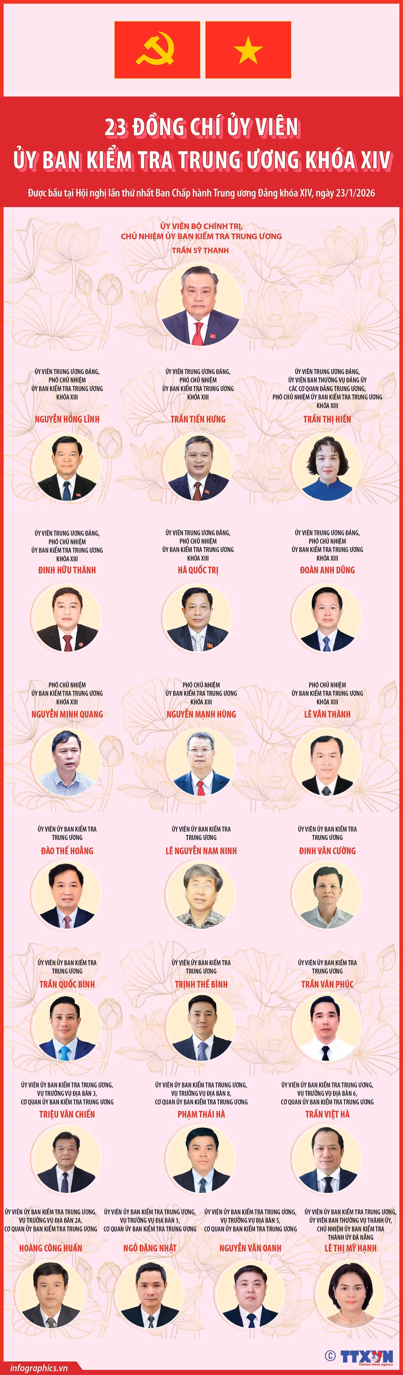 2026-01-23-vn-ban-kiem-tra-02-1.jpg