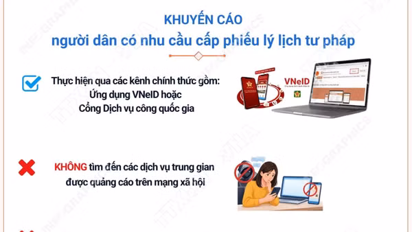 Cảnh báo lừa đảo từ dịch vụ làm phiếu lý lịch tư pháp
