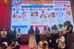Học viên thực hành kỹ thuật sơ cấp cứu ngừng tuần hoàn – hô hấp dưới sự hướng dẫn của giảng viên. (Ảnh: Sở GD-ĐT Quảng Ninh).