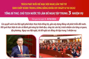 Hội nghị lần thứ tư BCH TW khóa XIV: Tổng Bí thư, Chủ tịch nước Tô Lâm đề nghị tập trung 3 nhiệm