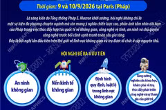 Thông tin về Hội nghị Thượng đỉnh không gian vũ trụ và sự tham gia của Việt Nam