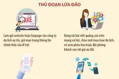 Cảnh báo lừa đảo bán vé xem Lễ hội Pháo hoa quốc tế Đà Nẵng