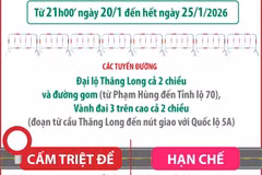 Hà Nội điều chỉnh phân luồng giao thông phục vụ Đại hội XIV của Đảng