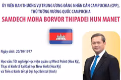 Thủ tướng Vương quốc Campuchia Samdech Moha Borvor Thipadei Hun Manet