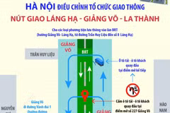 Hà Nội điều chỉnh phương án giao thông nút giao Láng Hạ-Giảng Võ-La Thành