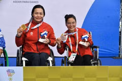 Bảng tổng sắp chung cuộc của đoàn Việt Nam tại ASEAN Para Games 13