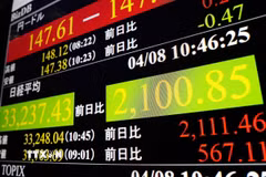 Bảng chỉ số chứng khoán tại Tokyo, Nhật Bản. (Ảnh minh họa: Kyodo/TTXVN)