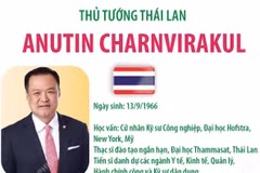 Thủ tướng Vương quốc Thái Lan Anutin Charnvirakul