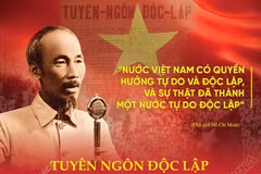 Tuyên ngôn Độc lập: Văn kiện lịch sử vô giá