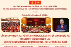 Tổng Bí thư, Chủ tịch nước Tô Lâm gợi mở 4 trọng tâm mà Hội nghị Trung ương 4 cần tập trung giải quyết