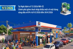 Chính phủ triển khai các giải pháp cấp bách bảo đảm an ninh năng lượng