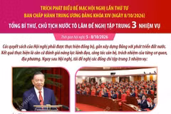 Hội nghị lần thứ tư BCH TW khóa XIV: Tổng Bí thư, Chủ tịch nước Tô Lâm đề nghị tập trung 3 nhiệm