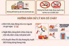 Khuyến cáo an toàn phòng cháy, chữa cháy dịp nghỉ lễ 2/9