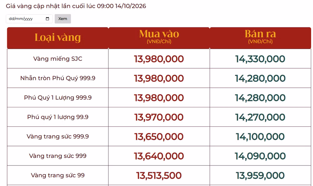 1014-gia-vang-phu-quy.png