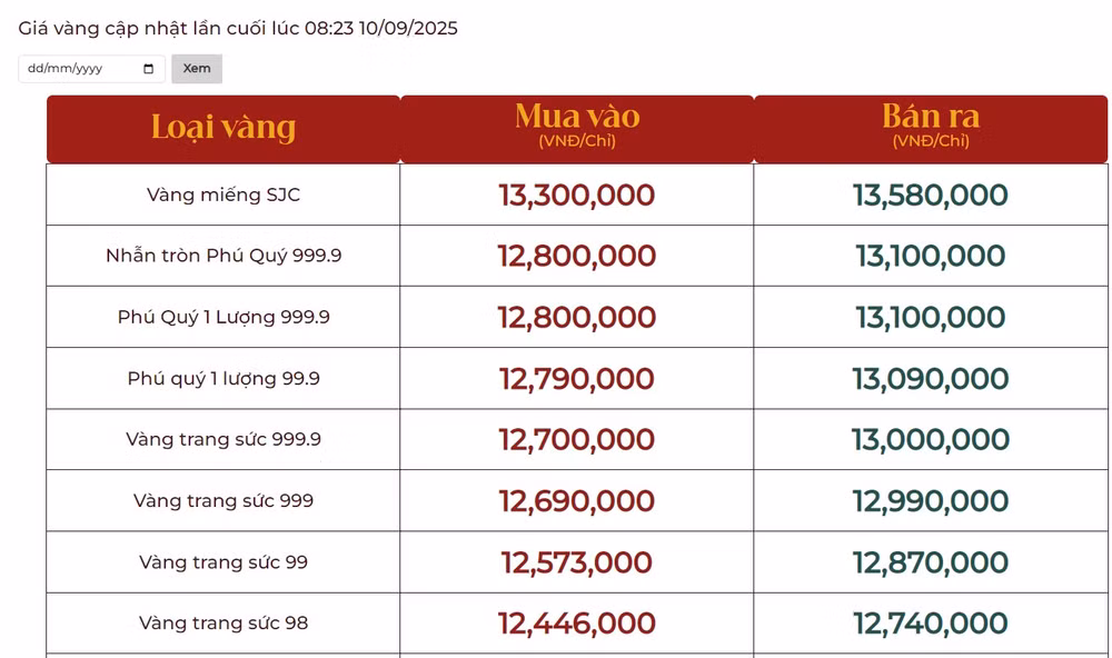 0910-gia-vang-phu-quy.png