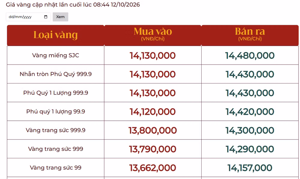 gia-vang-phu-quy.png