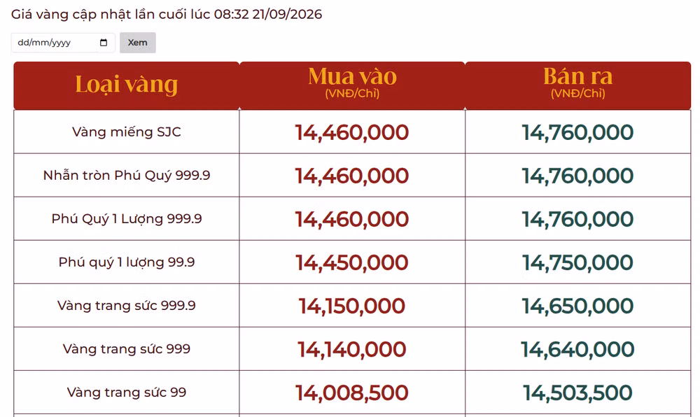gia-vang-phu-quy.png